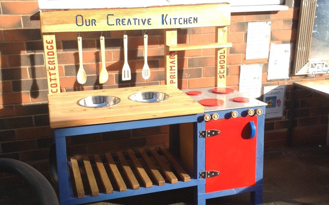 Our Creative Kitchen